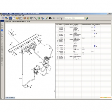 Scania Multi 2013/02 Spare Parts Catalog & Service Information