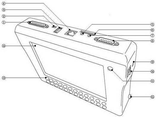 digimasteriii-connector-instruction1.jpg