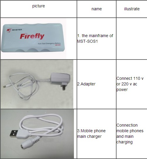 mst-sos1-handheld-emergency-supply-11.jpg mst-sos1-handheld-emergency-supply-11.jpg