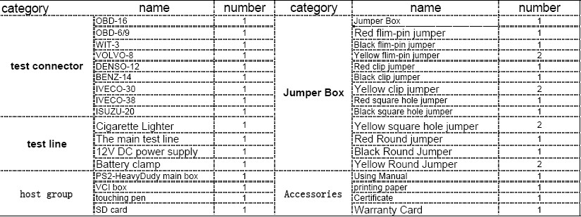 ps2-packing-list.jpg ps2-packing-list.jpg