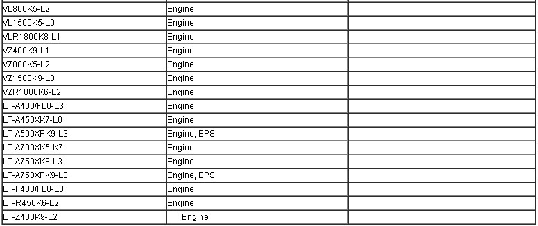 sds-for-suzuki-motocycle-diagnosis-system-software11.jpg sds-for-suzuki-motocycle-diagnosis-system-software11.jpg