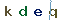 Validation Code