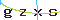 Validation Code