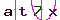 Validation Code