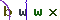 Validation Code