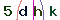 Validation Code