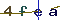 Validation Code
