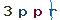 Validation Code