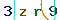 Validation Code