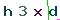 Validation Code