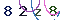 Validation Code