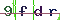 Validation Code