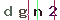Validation Code
