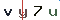 Validation Code