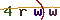 Validation Code