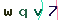 Validation Code
