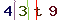 Validation Code