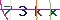 Validation Code