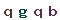 Validation Code