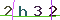 Validation Code