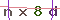 Validation Code