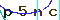 Validation Code
