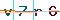 Validation Code
