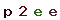 Validation Code