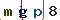 Validation Code