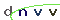 Validation Code