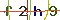Validation Code