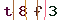 Validation Code