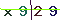 Validation Code