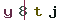 Validation Code