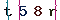 Validation Code