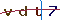 Validation Code