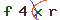 Validation Code