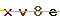 Validation Code