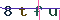Validation Code