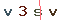 Validation Code