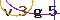 Validation Code