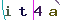 Validation Code