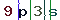 Validation Code