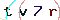 Validation Code