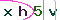 Validation Code