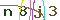 Validation Code