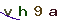 Validation Code