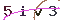Validation Code
