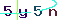 Validation Code