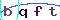 Validation Code